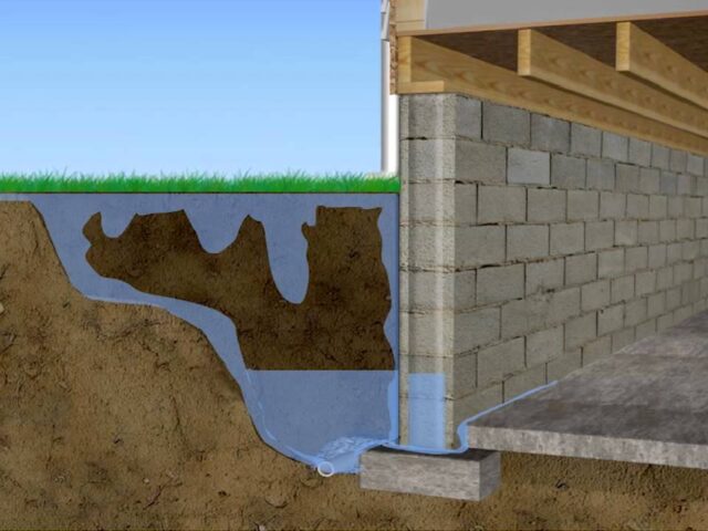 How Water Damage Affects Your Foundation