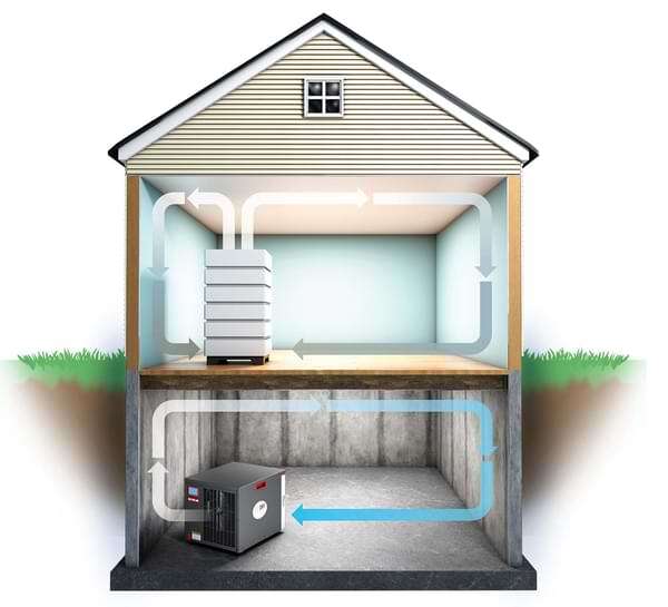 Illustration of a house showing air circulation between an air purifier and a basement unit.